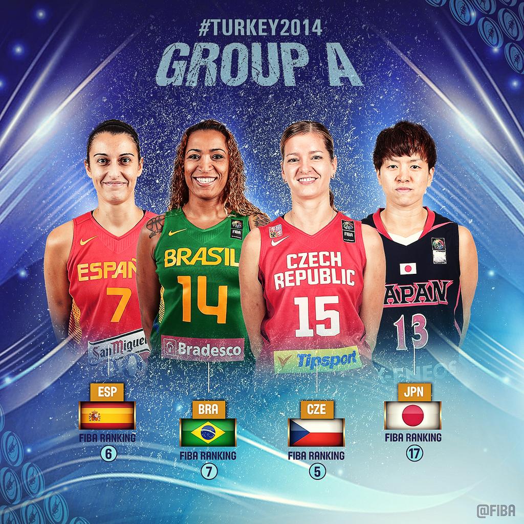Brasil está no Grupo A, junto a República Tcheca, Espanha e Japão (FIBA)