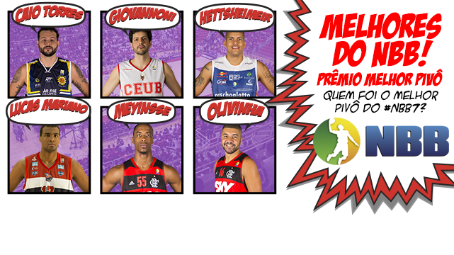 Gigantes do garrafão! – Liga Nacional de Basquete