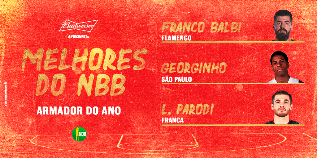 Georginho é eleito o melhor jogador do NBB - SPFC