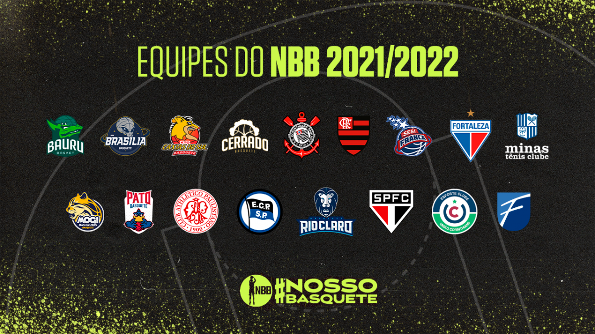 Jogos do São Paulo no NBB serão em Brasília; veja datas e horários