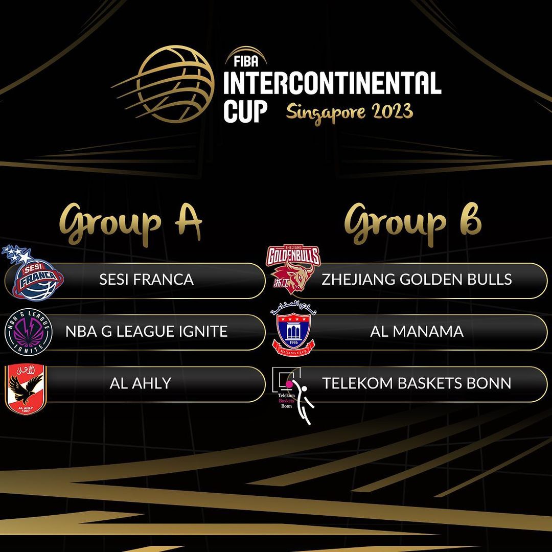 Grupos da Copa do Mundo de basquete são definidos; veja os adversários do  Brasil