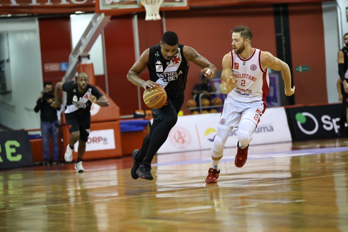 Linha do Tempo do NBB – Liga Nacional de Basquete